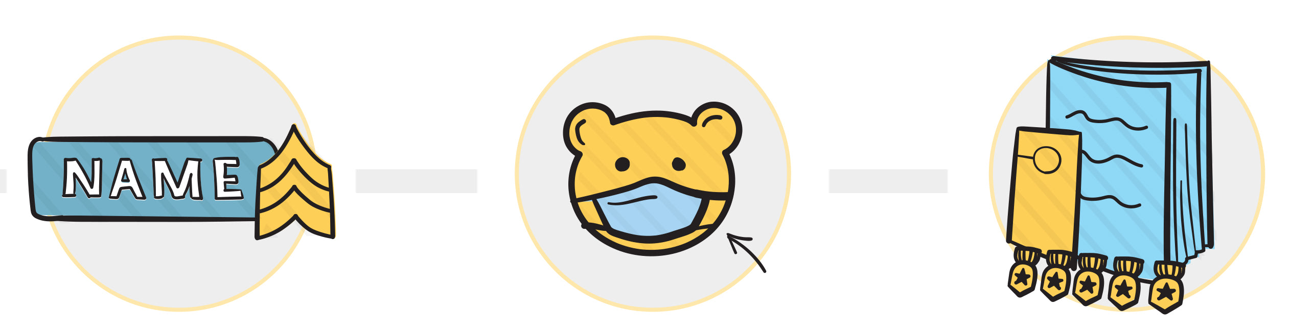 Personalized military teddy bears